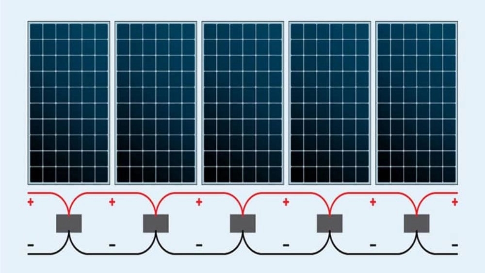 Elektrik sistemlerinin satış ve uygulanmasında yılların deneyimi olan Maragheh güneş paneli